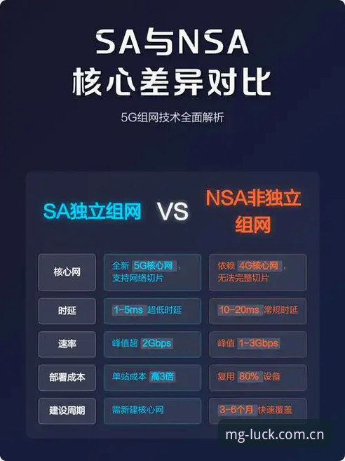 MG游戏安全吗？传统娱乐平台vs现代移动端体验全面对比