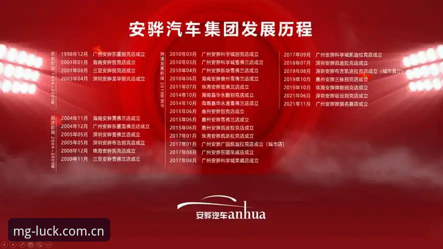 3大理由让MG游戏娱乐APP成为移动娱乐新标杆
